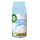 AIRWICK FRESHMATIC AUTOMATA LÉGFR.SPRAY UTÁNTÖLTŐ FRISS RUHA 250ML